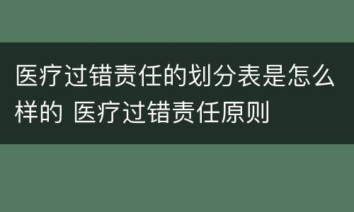 医疗过错责任的划分表是怎么样的 医疗过错责任原则