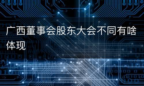 广西董事会股东大会不同有啥体现