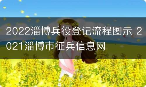 2022淄博兵役登记流程图示 2021淄博市征兵信息网
