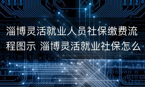 淄博灵活就业人员社保缴费流程图示 淄博灵活就业社保怎么办理
