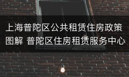 上海普陀区公共租赁住房政策图解 普陀区住房租赁服务中心