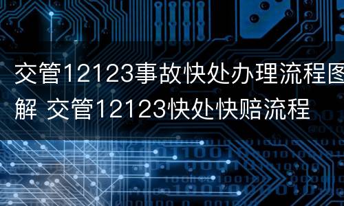 交管12123事故快处办理流程图解 交管12123快处快赔流程