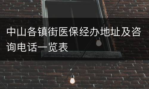 中山各镇街医保经办地址及咨询电话一览表