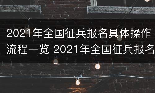 2021年全国征兵报名具体操作流程一览 2021年全国征兵报名具体操作流程一览图片