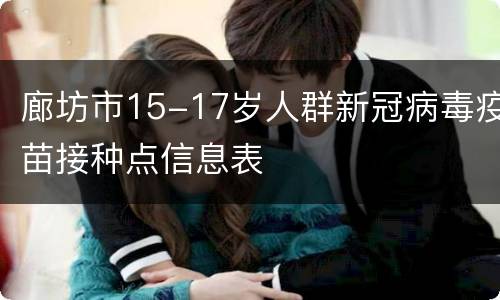 廊坊市15-17岁人群新冠病毒疫苗接种点信息表