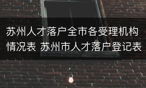苏州人才落户全市各受理机构情况表 苏州市人才落户登记表