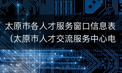 太原市各人才服务窗口信息表（太原市人才交流服务中心电话地址）
