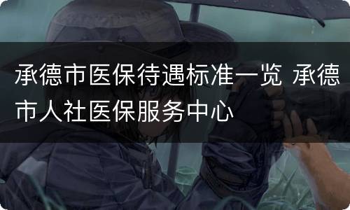 承德市医保待遇标准一览 承德市人社医保服务中心