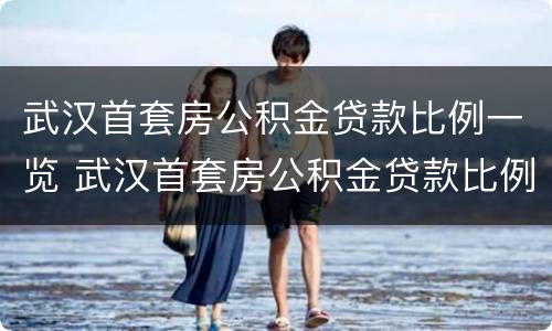武汉首套房公积金贷款比例一览 武汉首套房公积金贷款比例一览表