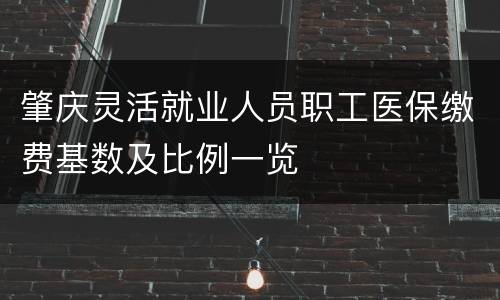 肇庆灵活就业人员职工医保缴费基数及比例一览