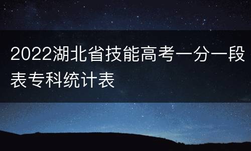 2022湖北省技能高考一分一段表专科统计表