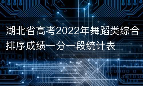 湖北省高考2022年舞蹈类综合排序成绩一分一段统计表