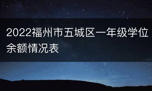 2022福州市五城区一年级学位余额情况表