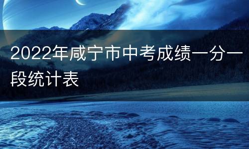 2022年咸宁市中考成绩一分一段统计表
