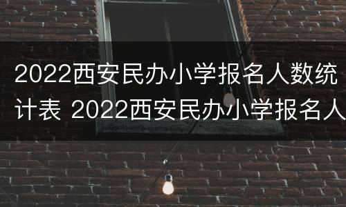 2022西安民办小学报名人数统计表 2022西安民办小学报名人数统计表图片