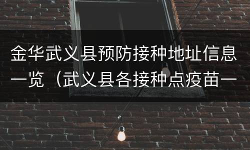 金华武义县预防接种地址信息一览（武义县各接种点疫苗一览表）