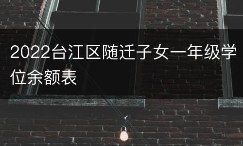 2022台江区随迁子女一年级学位余额表