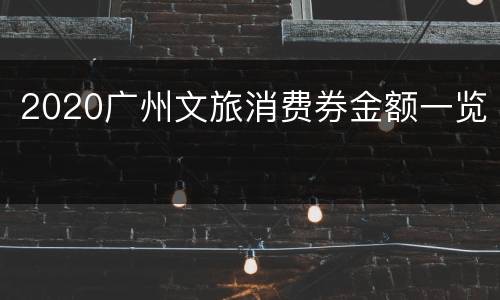 2020广州文旅消费券金额一览