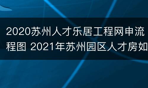2020苏州人才乐居工程网申流程图 2021年苏州园区人才房如何申请