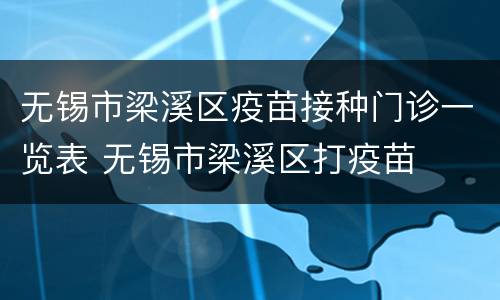 无锡市梁溪区疫苗接种门诊一览表 无锡市梁溪区打疫苗