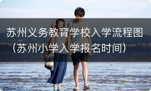 苏州义务教育学校入学流程图（苏州小学入学报名时间）