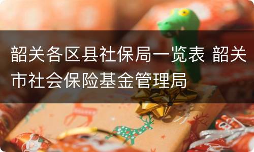 韶关各区县社保局一览表 韶关市社会保险基金管理局