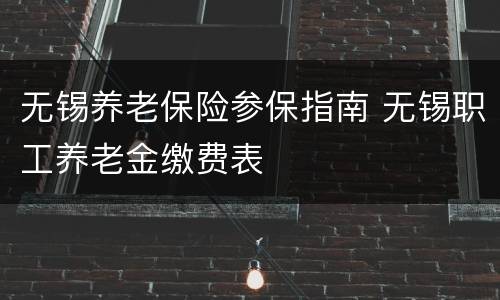 无锡养老保险参保指南 无锡职工养老金缴费表