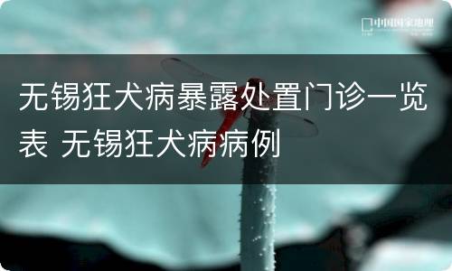无锡狂犬病暴露处置门诊一览表 无锡狂犬病病例