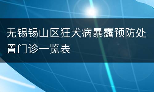 无锡锡山区狂犬病暴露预防处置门诊一览表