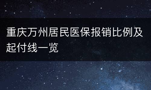 重庆万州居民医保报销比例及起付线一览