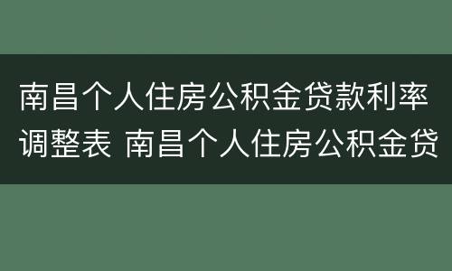南昌个人住房公积金贷款利率调整表 南昌个人住房公积金贷款利率调整表格