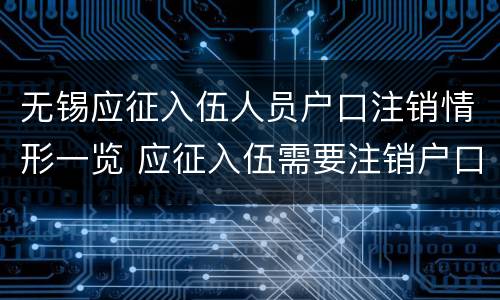 无锡应征入伍人员户口注销情形一览 应征入伍需要注销户口吗