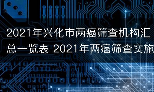 2021年兴化市两癌筛查机构汇总一览表 2021年两癌筛查实施方案