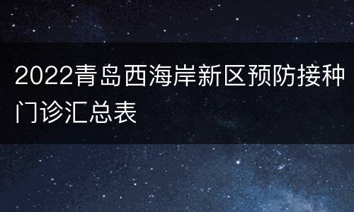2022青岛西海岸新区预防接种门诊汇总表