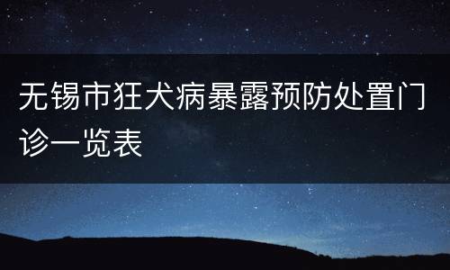 无锡市狂犬病暴露预防处置门诊一览表