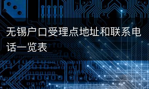 无锡户口受理点地址和联系电话一览表